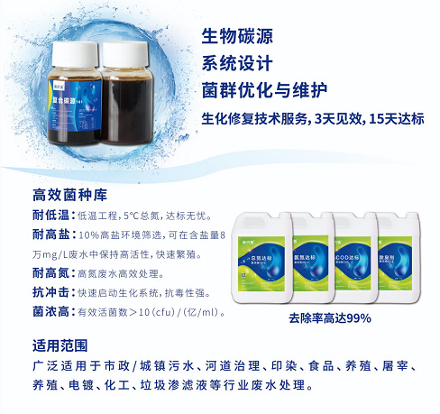 库巴鲁®总氮提标技术